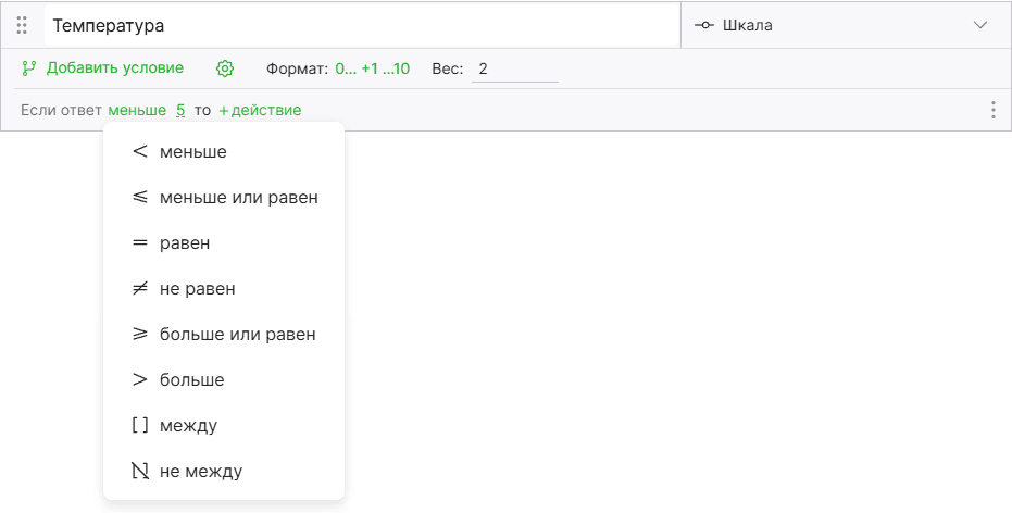 Pultum dashboard